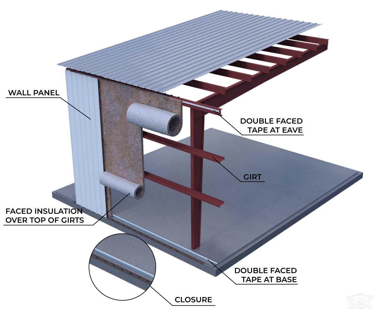 single-layer-insulation-attachment
