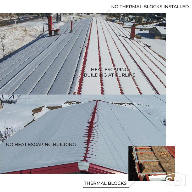 Thermal Blocks Prevent Thermal Heat Loss Prevent Thermal Heat Loss